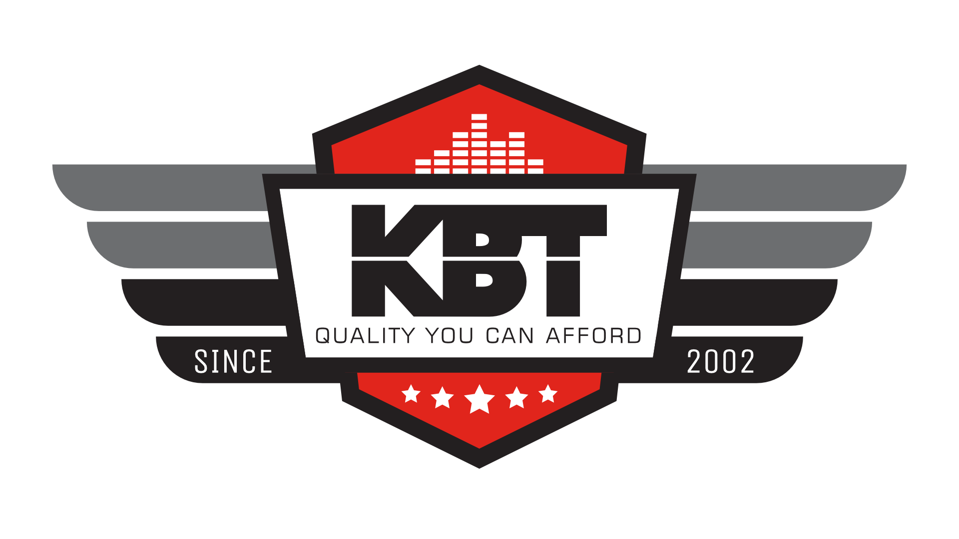 KBT